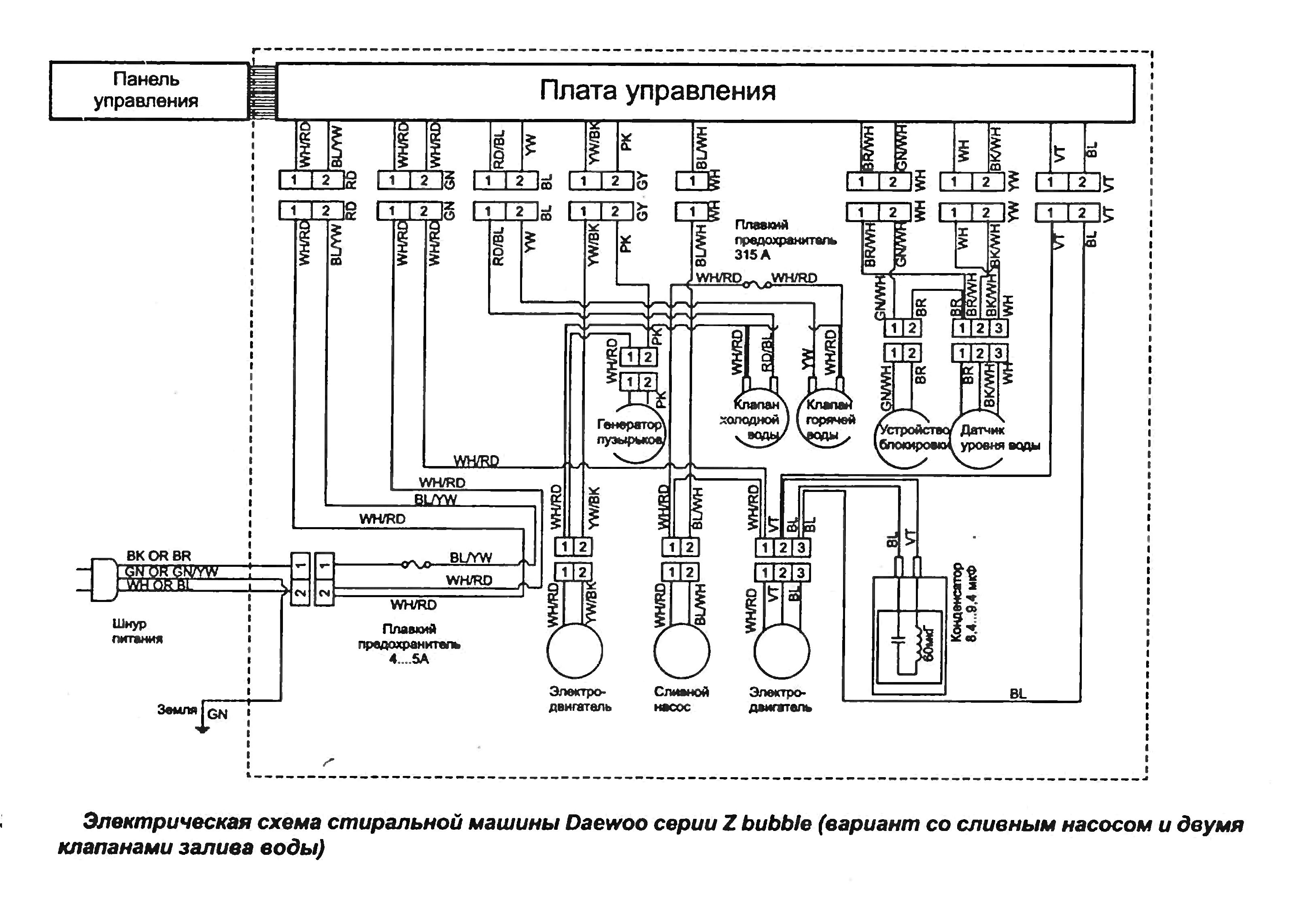 Неисправности стиральных машин Дэу (Daewoo)